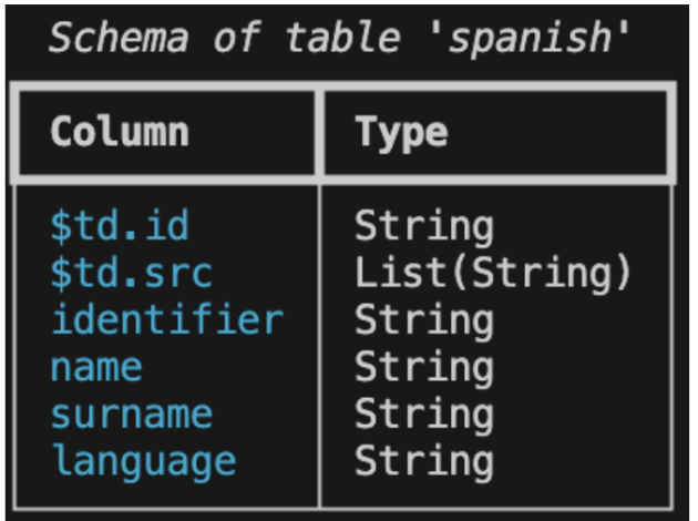../../_images/transf_schema.png