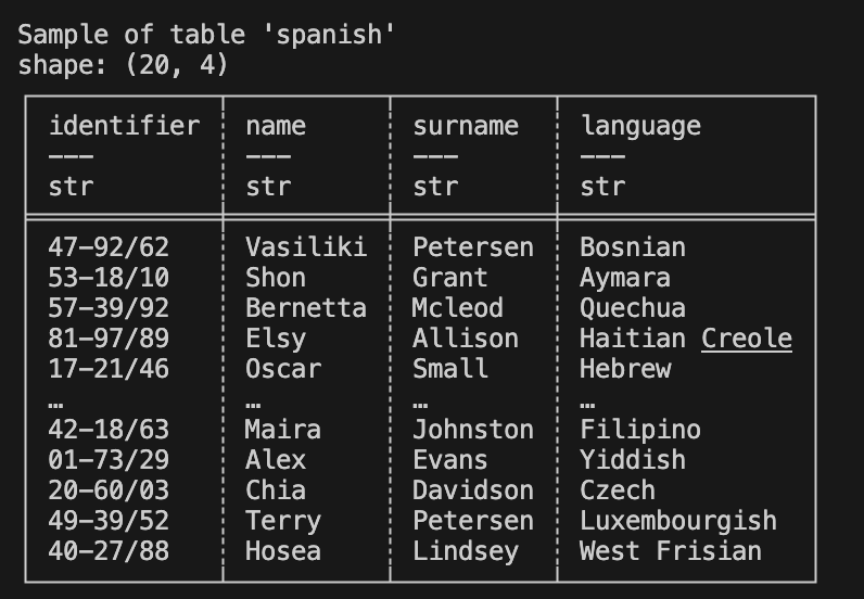 ../../_images/sample_spanish.png
