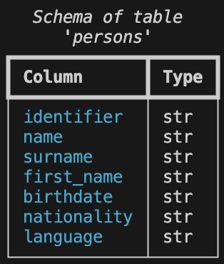 ../../_images/pub_schema.png