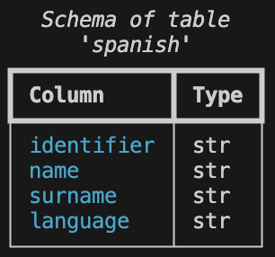 ../../_images/transf_schema.png